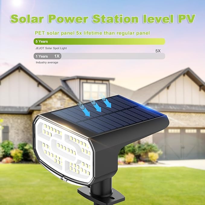 DAMINY Solar Spotlights Waterproof IP65,Auto On/Off,3000K 2 Lighting Modes Solar - Outdoor Security Flood Light | Lumora