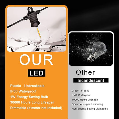Outdoor String Lights, 25FT Patio Lights with 13 Shatterproof G40 Globe Bulb(1 Spare), Waterproof Connectable Dimmable LED Hanging String Lights for Outside Backyard Porch Balcony, 2700K