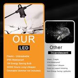 Outdoor String Lights, 50FT Patio Lights Outdoor Waterproof with 27 Shatterproof G40 Globe Bulb(2 Spare) | Lumora