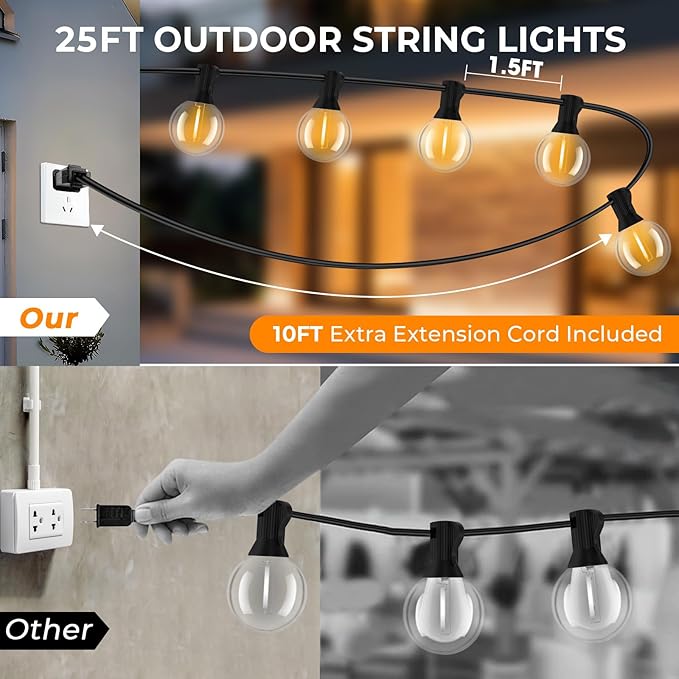 25FT G40 LED String Lights with 12 Plastic Edison Bulbs(2 Spare), Outdoor/Indoor Waterproof Lights for Patio, Garden, Wedding, Party, Festival Decoration