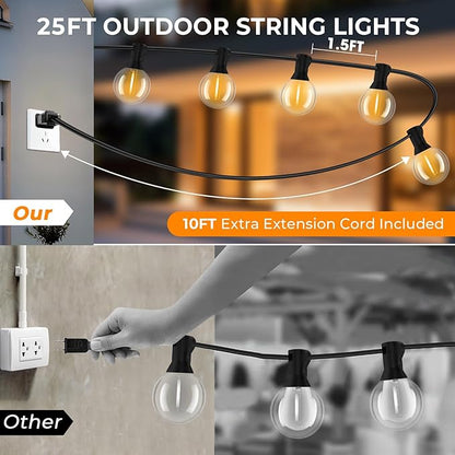 25FT G40 LED String Lights with 12 Plastic Edison Bulbs(2 Spare), Outdoor/Indoor Waterproof Lights for Patio, Garden, Wedding, Party, Festival Decoration