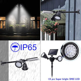 Solar Outdoor Spotlights, 1400-Lumens Bright 36 LED Motion Sensor Spot Lights Waterproof Double Head Security Light | Lumora
