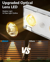VOLISUN Solar Fence Lights, 24 Pack Solar Powered Fence Lights Outdoor with Warm White LED Spot Lens, IP65 | Lumora