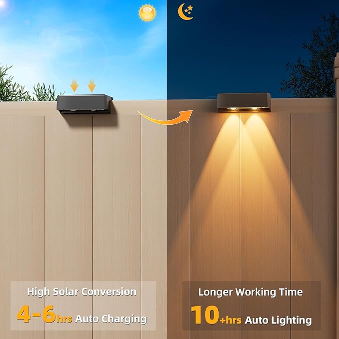 VOLISUN Solar Deck Lights 8 Pack, Warm White, Cool White and RGB Color Glow LED Large Size Lamp, IP65 Waterproof | Lumora