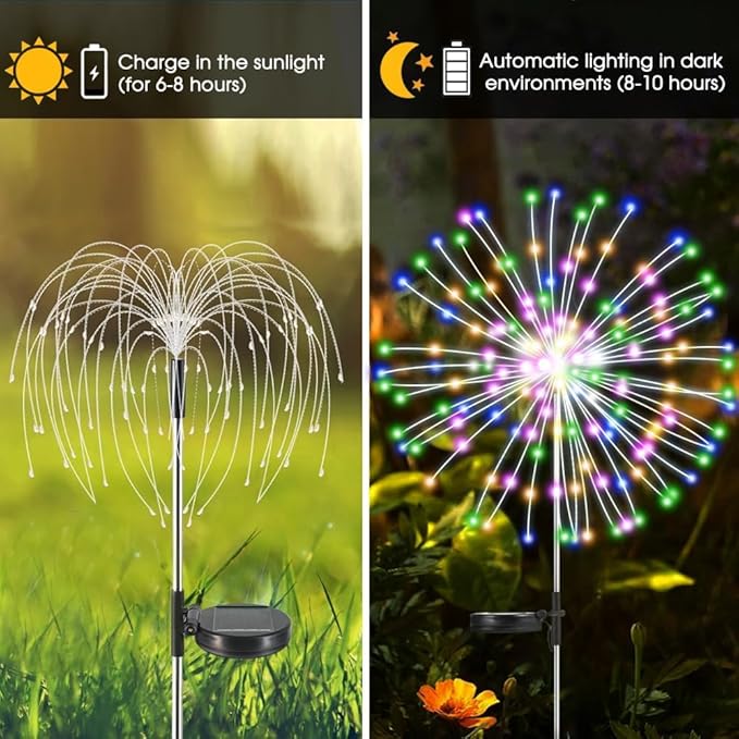 Solar Garden Lights Outdoor,Waterproof Garden,2 Pack 200 LED Twinkling Firework Lights Decorative with 8 | Lumora