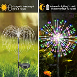 Solar Garden Lights Outdoor,Waterproof Garden,2 Pack 200 LED Twinkling Firework Lights Decorative with 8 | Lumora