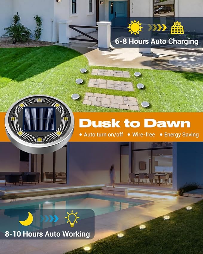 btfarm 10 Pack Solar Ground Lights Outdoor, 8 LED Solar Disc Lights IP65 Waterproof Flat Solar Light, Pathway | Lumora