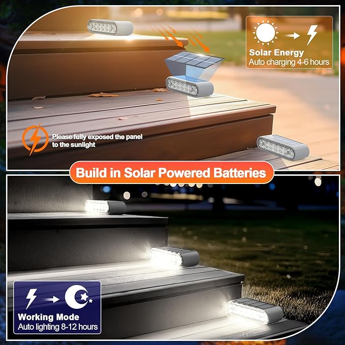 Solar Step Lights for Outside, 8-Pack Stair Light Outdoor Waterproof IP67, 14 LED Cool White Light Solar Powered | Lumora