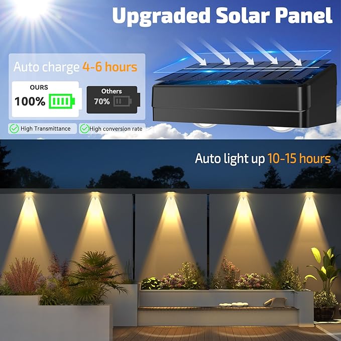 Solar Fence Lights Outdoor,Fence Solar Lights Outdoor IP65 Waterproof Designed with 12 Modes RGB 10 Colors for Wall Step Pool Railing Patio Backyard Holiday Feature Decorations (12 Pack)