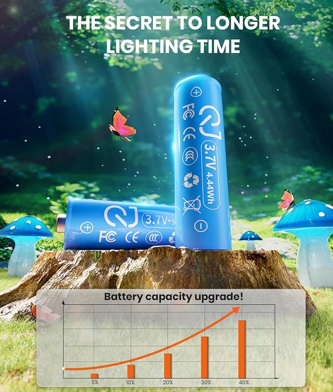 Solar Mushroom Lights Outdoor 9 Pack, Garden Outdoor Decor, 8 Lighting Modes, IP65 Waterproof, Crystal-Clear Fairy Decoration for Pathway/Yard/Flower Bed/Patio/Landscape/Backyard/Dwarf, String 30 FT