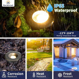 Gardenreet Brass Well Light - LED 12V Ip65 Waterproof Outdoor In-Ground Landscape Lighting, Low Voltage Replaceable | Lumora