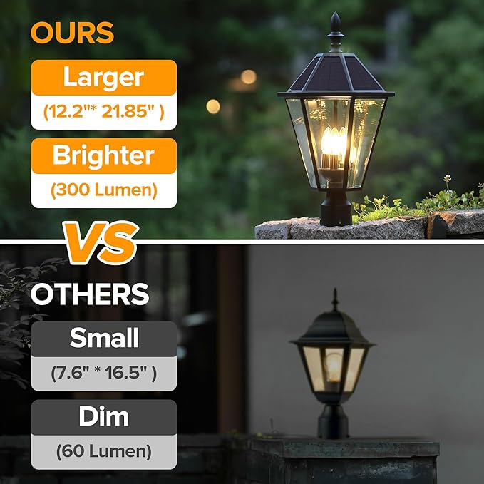 LUTEC 12513LE4-SL-Head LED Post Solar Light Outdoor, Dusk to Dawn Vintage Street Lights for Lawn Patio Yard Pathway | Lumora