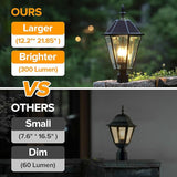 LUTEC 12513LE4-SL-Head LED Post Solar Light Outdoor, Dusk to Dawn Vintage Street Lights for Lawn Patio Yard Pathway | Lumora