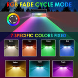 12PK Solar Fence Lights Outdoor Waterproof LED - Warm White & RGB 6 Color, Dusk to Dawn Deck Light, IP65 Waterproof | Lumora