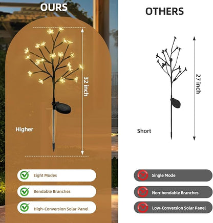 Solar Garden Lights Outdoor Garden Decor, 2 Pack Cherry Blossom Solar Flowers Outdoor Waterproof Fairy Solar Lights, Outside Yard Decorations for Patio Pathway Decor, Gardening Gifts for Women Mom
