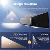 SOLPEX Solar Fence Lights Outdoor, 9 Fixed Colors ＆ Color Changing Fence Solar Lights Outdoor Waterproof IP65, LED | Lumora
