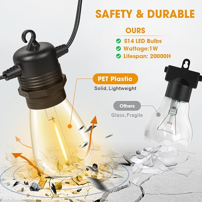 100FT LED Outdoor String Lights, Commercial Grade Patio Lights with 30+2 Shatterproof S14 Edison Vintage Bulb for | Lumora