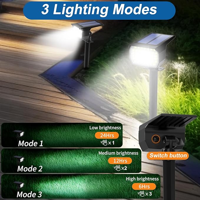 Solar Spot Lights Outdoor Waterproof IP65, 12 Pack Landscape Spotlights with 46 LEDs, 3 Modes Auto On/Off Solar | Lumora