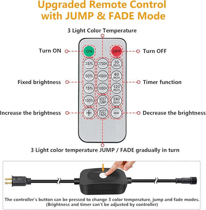 Mlambert 144Ft(3x48ft) 3-Color in 1 48Ft Remote LED Dimmable Outdoor String Lights, Plug-in 2700K/4000K/5000K Waterproof Light for Patio Backyard