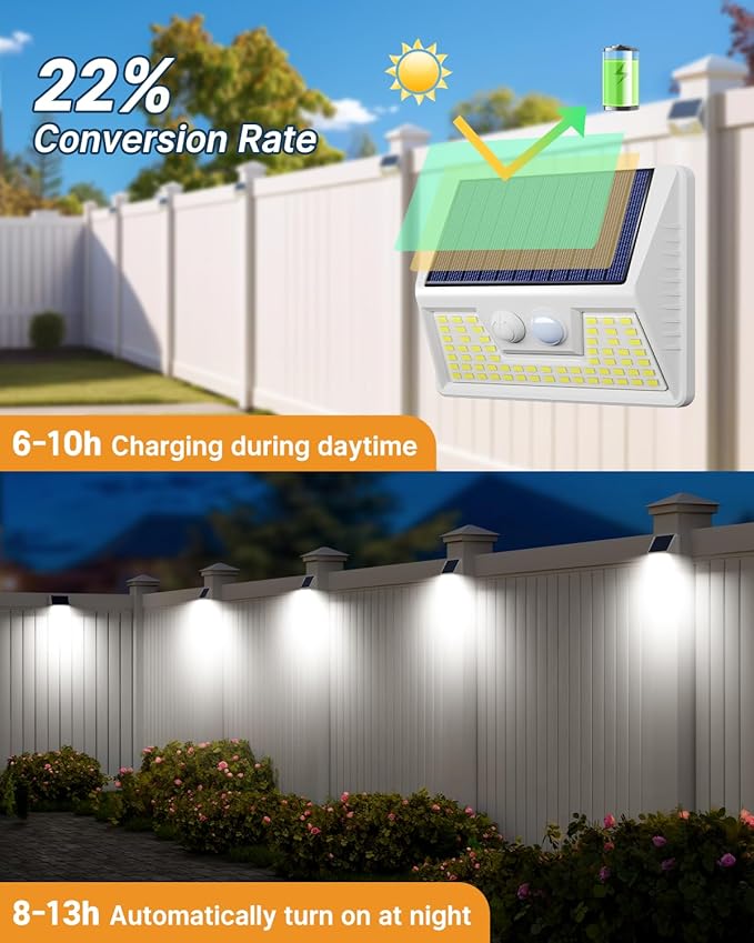 2 Pack Solar Motion Lights Outdoor, Waterproof Fence Lights Solar Powered with 3 Lighting Mode, Cold White LED Step | Lumora