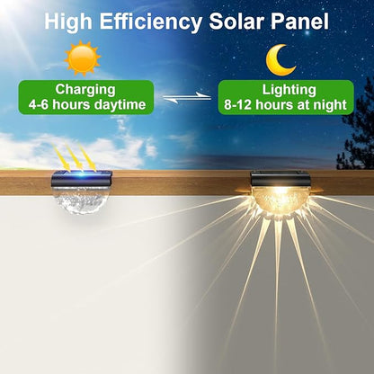 8 Pack Solar Deck Lights Outdoor, Solar Step Lights Waterproof for Outside, Yard, Patio, Garden, Pool, Railing, Stairs, Fence (Warm White)