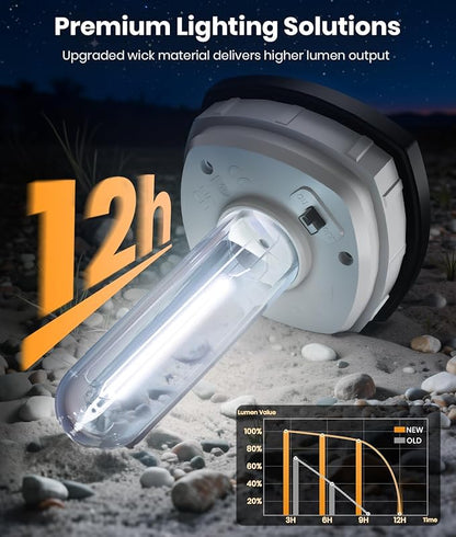 Solar Pathway Lights Outdoor Powered Waterproof 8 Pack Upgraded Solar Walkway Landscape Lighting Outside Driveway Light,Auto Dusk to Dawn On/Off for Yard Lawn Patio Decor (Cool White)