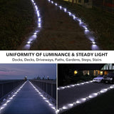 AGPTEK Solar Driveway Lights 1 Pack, Outdoor Deck Dock Marine LED Solar Powered Waterproof Driveway Marker Lights | Lumora