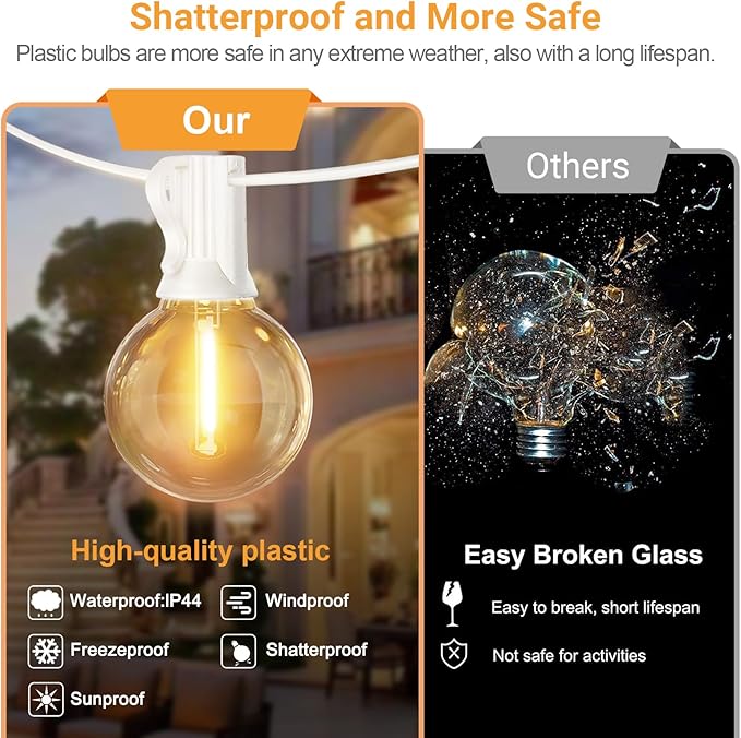 LAMPHOME 26 Feet LED Outdoor String Lights with 12+1 Shatterproof G40 Edison Bulbs, Connectable and Weatherproof | Lumora