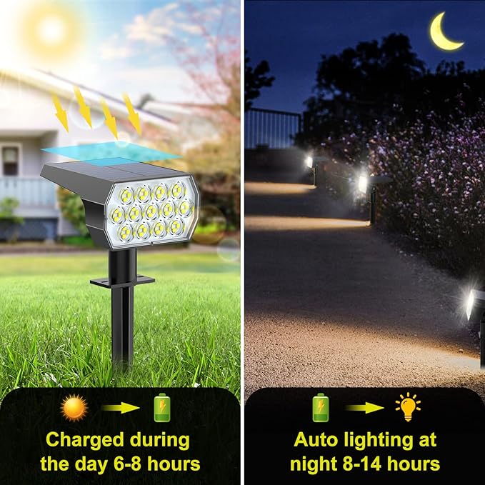 Solar Spot Lights Outdoor Waterproof IP65, [2 Pack/52 LED] 2-in-1 Solar Landscaping Spotlights, 3 Lighting Modes | Lumora