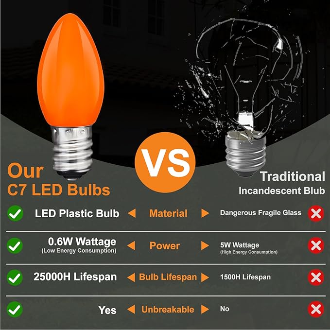 C7 LED Halloween Orange String Lights, 25FT Ceramic Orange Outdoor String Lights with 27 LED Edison Bulbs (2 Spare), Hanging Connectable Lights for Halloween Party Haliday Decor-Black Wire