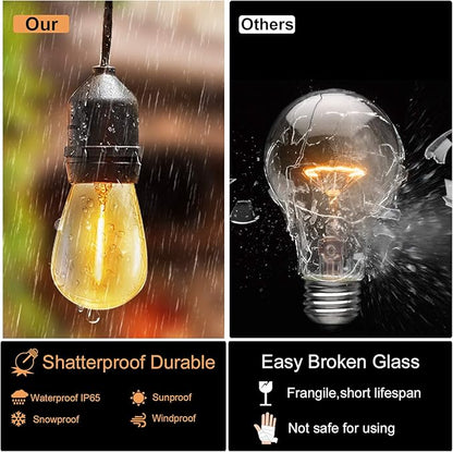 Outdoor String Lights LED 100FT Patio Lights with 32 Shatterproof S14 Dimmable Plastic Vintage Edison Bulbs and Commercial Grade Waterproof Strand Lights String for Porch Market Cafe String Lights