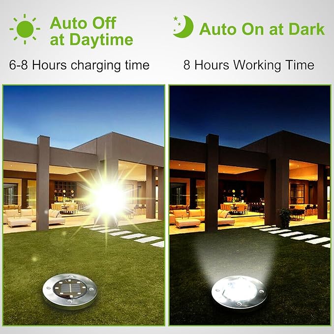 Solar Lights Outdoor, 4Pcs IP65 Waterproof Solar Ground Lights for Outside, LED Flat Landscape Decorative Lighting | Lumora