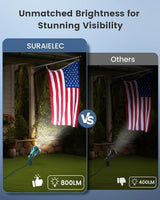 SURAIELEC Christmas Spotlight Outdoor, Create Stunning Holiday Decor with 4 Color Lenses (Red Green Blue Yellow) | Lumora