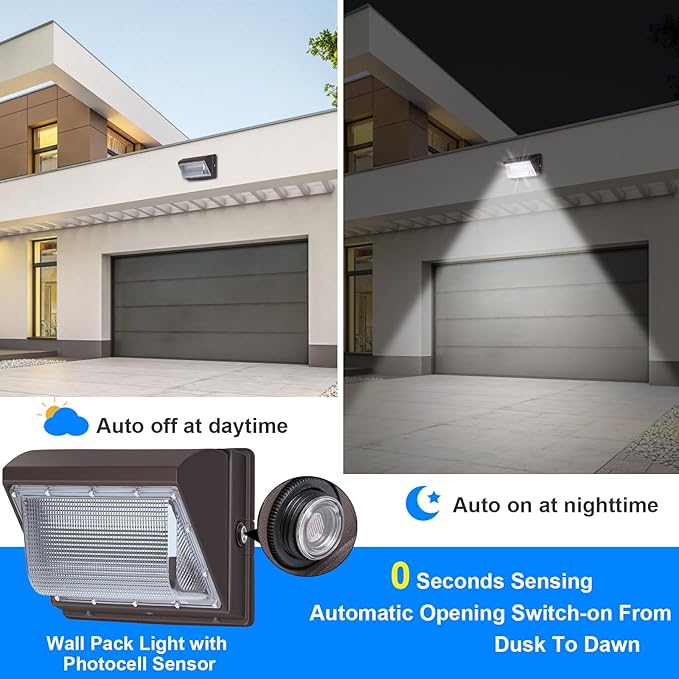 120Watt LED Wall Pack Light, Dusk to Dawn Wall Packs, Super-Bright 15840 Lumen Outdoor Pack Lights, IP65 Waterproof | Lumora