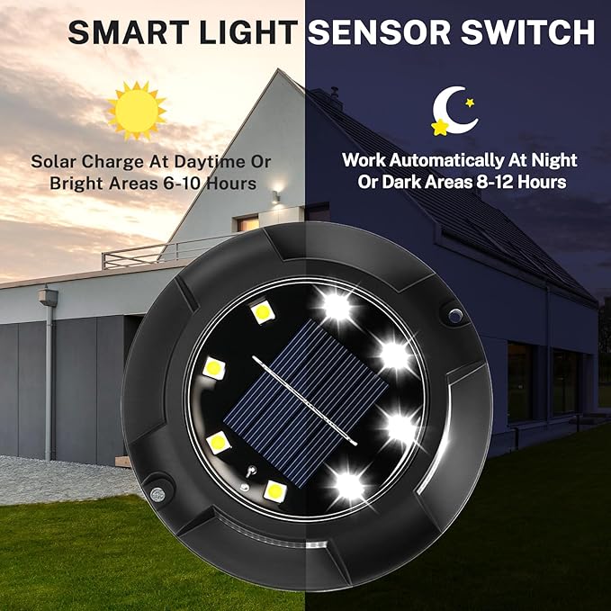 Solar Ground Lights, 8 Pack 12 LED Solar Disk Lights Outdoor Waterproof In-Ground Landscape Lighting for Garden | Lumora