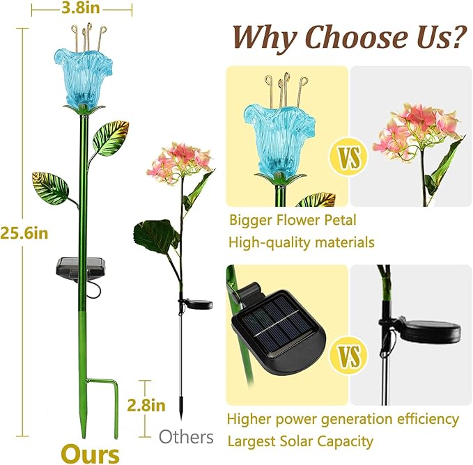 Solar Lights Outdoor Decorative Flowers 2 Pack, Blue Glass Lily Flower Lights, Auto ON/OFF for Garden, Patio, Backyard