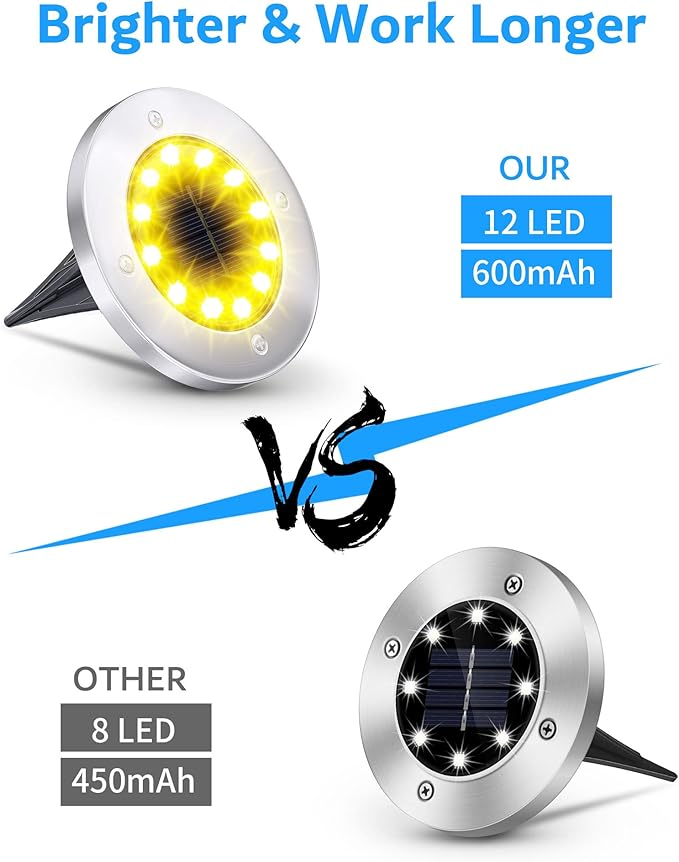 Biling Solar Ground Lights Outdoor 8 Packs, Flat Bright 12 LEDs Solar Lights Outdoor Waterproof for Yard Walkway | Lumora