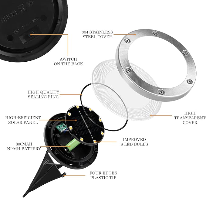 Solar Garden Lights, Plastic Diamond Cover Solar Ground Disk Lights Out Door Waterproof, Decorative Path in-Ground | Lumora