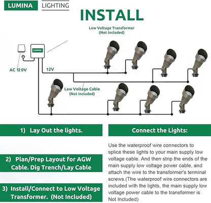 Lumina Lighting® 5W Landscape Lighting 12V Landscape Lights Low Voltage Landscape Spotlights Warm White Waterproof Outdoor Replaceable LED Bulb for Garden,Lawn,Porch,Patio and Yard (Bronze) (2-Pack)