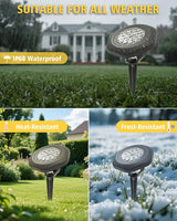 CORESLUX Solar Spot Lights Outdoor Waterproof IP68, 3-in-1 LED Warm Light Solar Landscape Lights, 2 Light Modes | Lumora