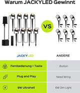 JACKYLED 8-Light LED Low Voltage Landscape Lighting, 9W Outdoor Spot Lights with Adapter, 3000K Warm White, ON/Off | Lumora