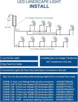 SUNVIE 12W Low Voltage LED Landscape Lights with Connectors, Outdoor 12V Super Warm White (900LM) Waterproof Garden | Lumora