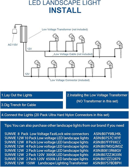 SUNVIE 12W Low Voltage LED Landscape Lights with Connectors, Outdoor 12V Super Warm White (900LM) Waterproof Garden Pathway Lights Wall Tree Flag Spotlights with Spike Stand (10 Pack with Connector)