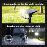 AloftSun Solar Motion Sensor Outdoor Lights,Waterproof Motion Sensor Spot Lights- 30 LED/3 Modes Solar Powered | Lumora