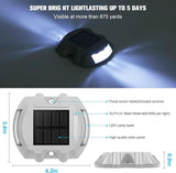 VOLISUN Solar Deck Lights Driveway Dock Lights, 8-Pack Led IP68 Waterproof Outdoor Warning Step Lights for Driveway | Lumora