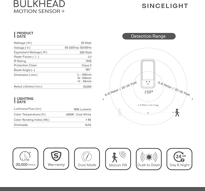 SINCELIGHT LED Bulkhead 20W with PIR Motion Sensor and Dusk to Dawn Photosensor, Dual Mode - Outdoor Wall Light | Lumora