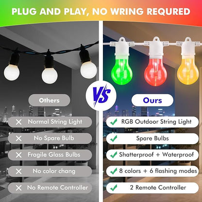 48FT RGB LED Outdoor String Lights - Dimmable Color Changing Patio Lights with Shatterproof E26 Edison Bulbs, Remote Control for Garden, Bistro & Backyard Decor(White)