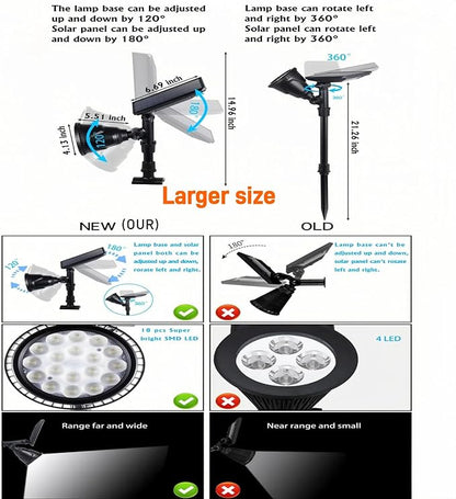 Solar Spotlights Outdoor 18 LED 300 Lumens Waterproof Adjustable Wall Light for Patio Garden Driveway (1 Pack)