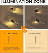 CLOUDY BAY 12V Low Voltage 3 Color Indoor and Outdoor LED Step Light,3000K/4000K/5000K Deck Lights,Stair Light,Wet | Lumora