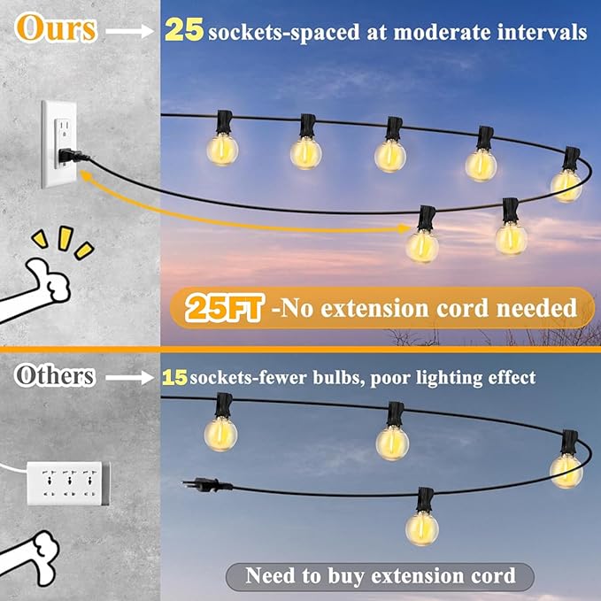 Afirst White Outdoor String Lights 25FT with 27 Globe Bulbs Vintage Incandescent Lights for Patio Garden Backyard Party Wedding